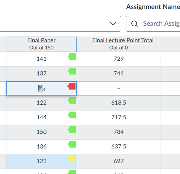 Screen capture of a gradebook highlighting assignment grades, showing green, yellow, and red flags next to each grade.
