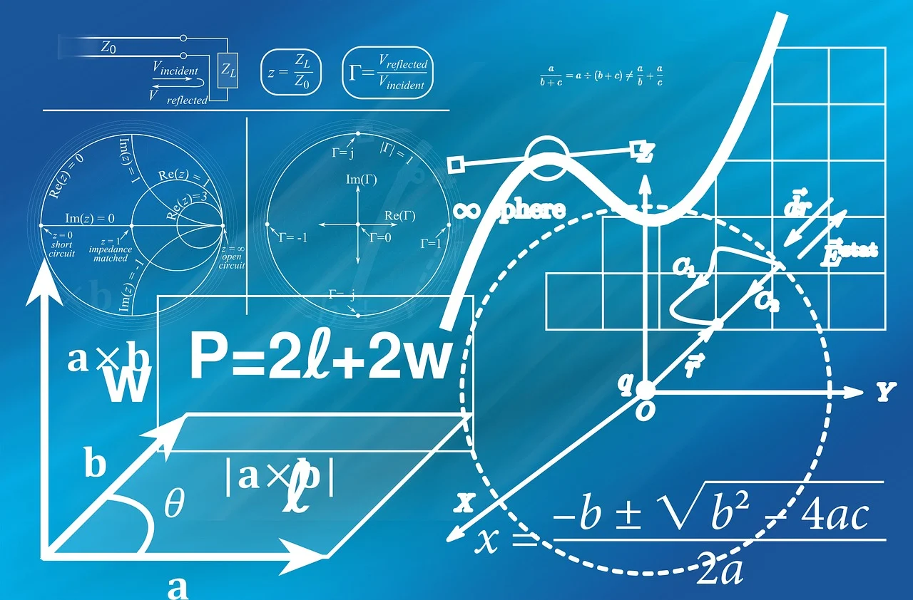 STEM Equation Collage