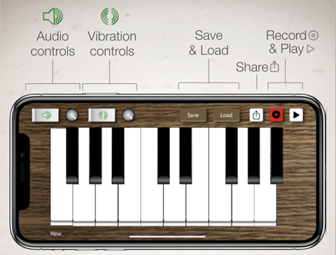 Music Vibes Demo diagram with keyboard interface and labeled controls on an iPhone.